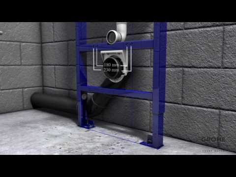 Структура за вграждане Grohe, казанче, грое, цена | Герака
