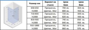 Душ кабина Laguna