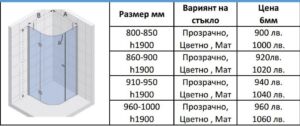 Душ кабина за баня Astor