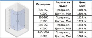Душ кабина за баня Eldorado