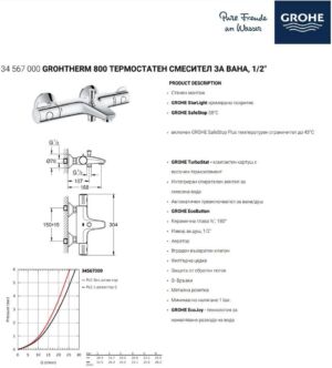 Термостат Grohe Grohtherm 800