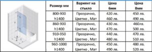 Параван за вана Galipoli